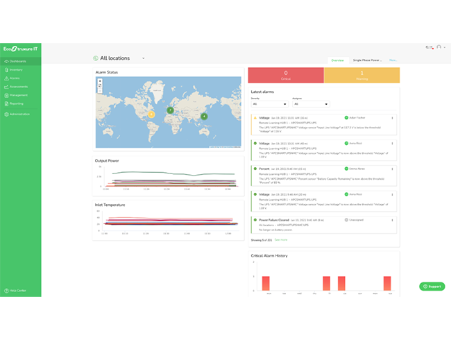 DCUK-EcoStruxure-IT-Expert-protection